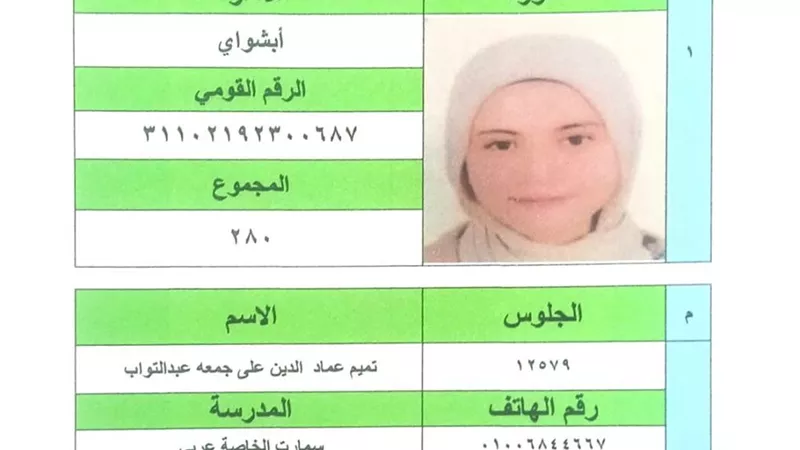 وكيل وزارة التعليم بالفيوم .. يقدم التهنئة لاوائل الإعدادية