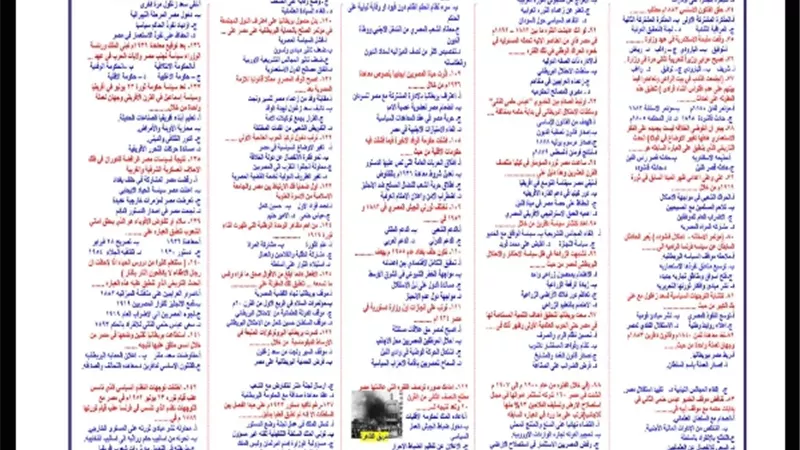 مراجعة شاملة ومهمة في التاريخ للثانوية العامة