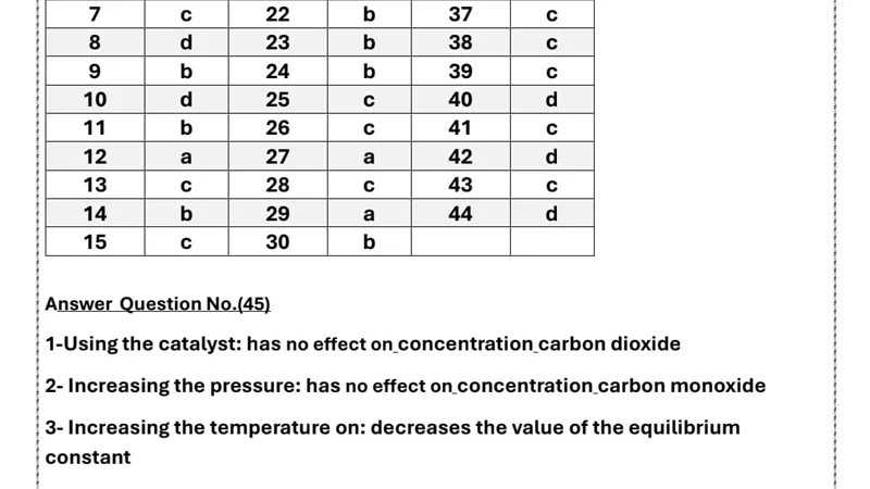 ننشر إجابات النماذج الاسترشادية ال chemistry للثانوية العامة 2025