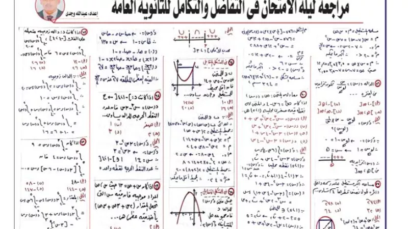 سؤال وجواب.. مراجعة ليلة الامتحان في التفاضل لـ الثانوية العامة