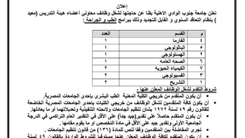 وظائف شاغرة بجامعة جنوب الوادي الأهلية