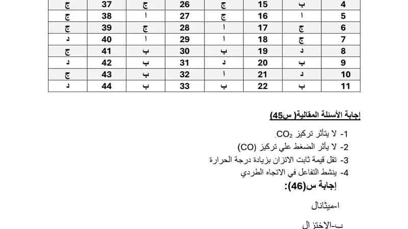 إجابة النموذج الاسترشادي السادس في الكيمياء للثانوية العامة