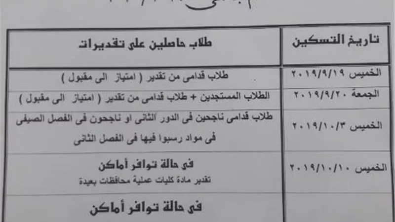 بدء تسكين طلاب مدن جامعة قناة السويس