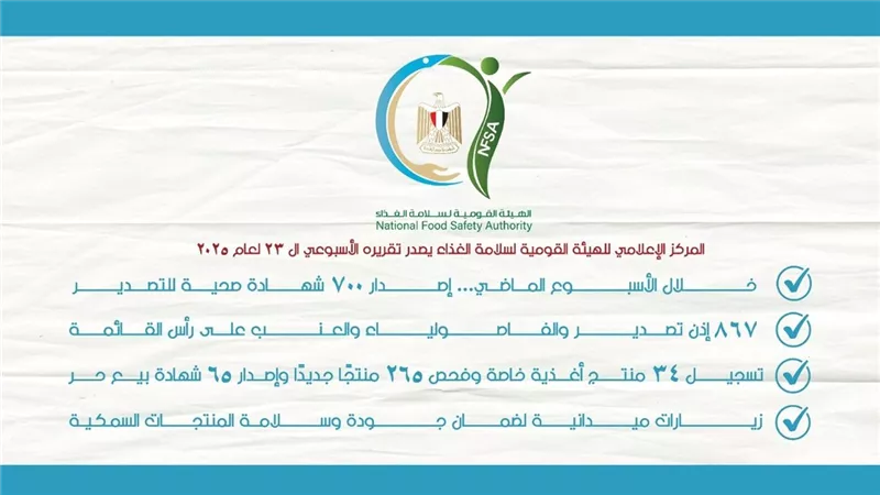 سلامة الغذاء: زيارات ميدانية لضمان جودة وسلامة المنتجات السمكية