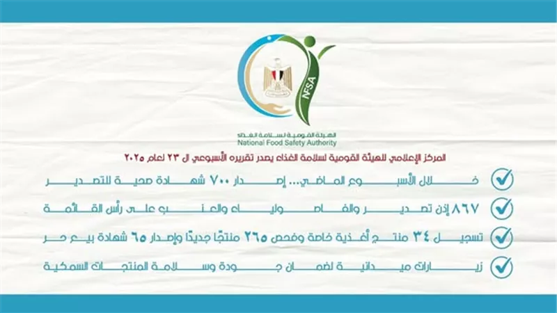سلامة الغذاء: 867 إذن تصدير والفاصولياء والعنب على رأس القائمة
