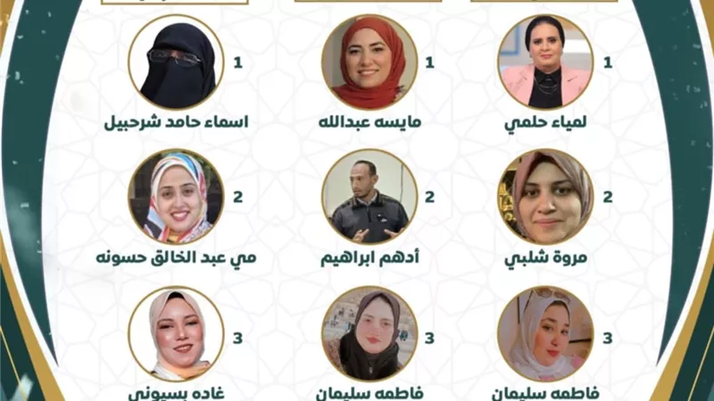 بالأسماء.. الاوائل بـ
