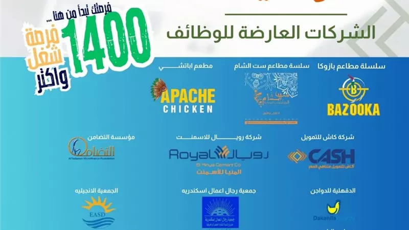 غدًا مبادرة “إعداد الشباب لسوق العمل” لتأهيل 1000 شاب بالمنيا