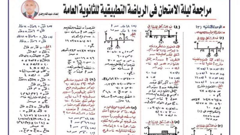 مراجعة ليلة الامتحان فى الرياضة التطبيقية للثانوية العامة 2025