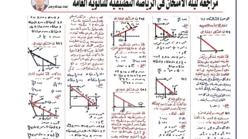 مراجعة ليلة الامتحان في الرياضيات التطبيقية ثانوية عامة 2025