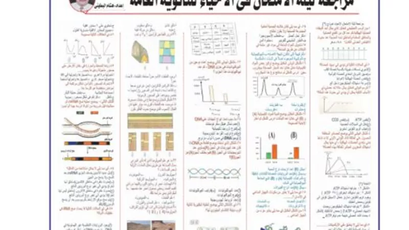 مراجعة ليلة الامتحان.. 42 سؤال في الاحياء ثانوية عامة 2025