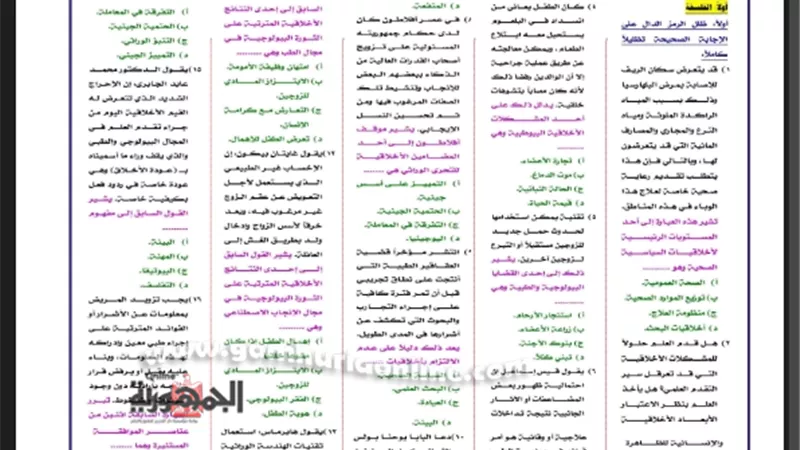 المراجعة النهائية في الفلسفة للثانوية العامة 2025