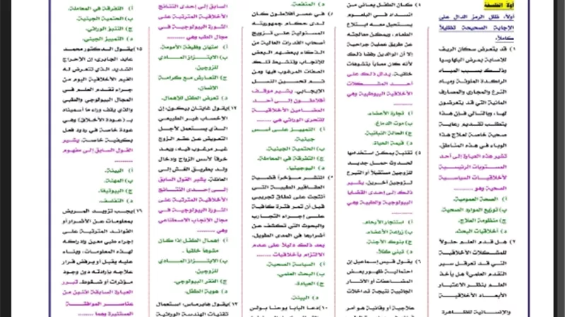 مراجعة ليلة الامتحان في الفلسفة لطلاب الثانوية العامة