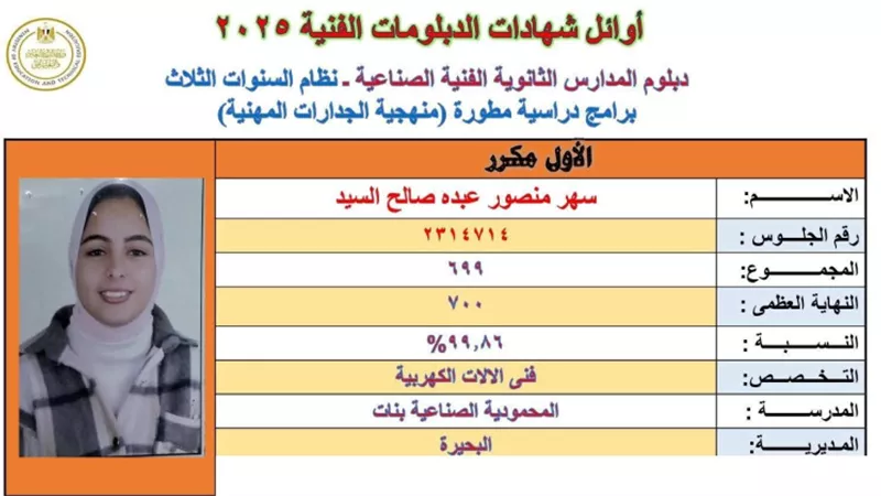 4 او ائل جمهورية بالدبلو مات الفنية بالبحيرة