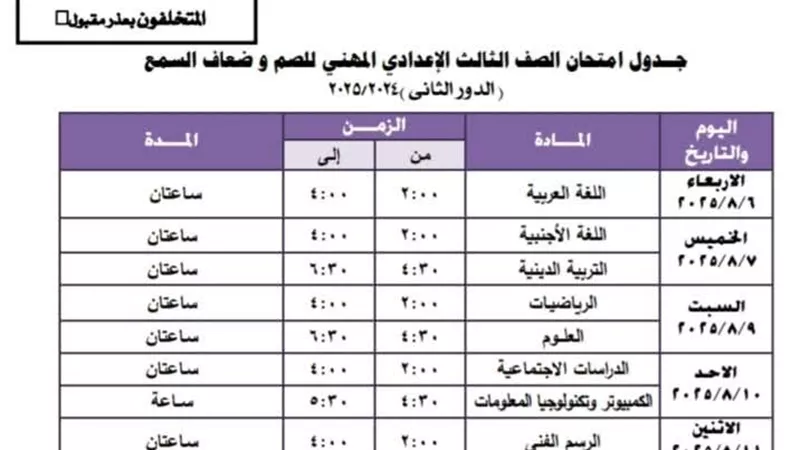 جدول امتحانات الدور الثاني لصفوف النقل والشهادة الإعدادية بالجيزة