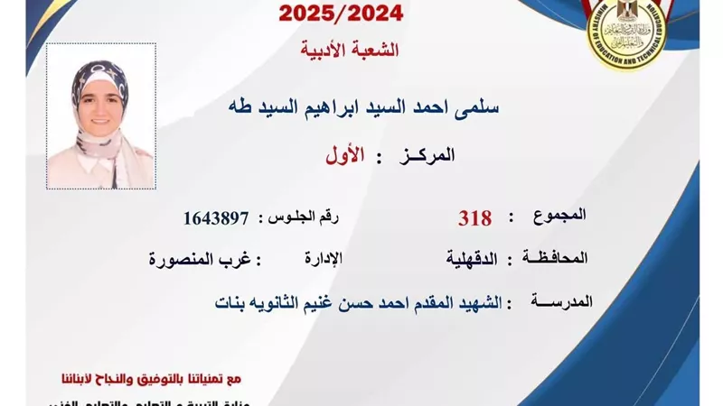 محافظ الدقهلية يهنئ أوائل الثانوية العامة هاتفيا