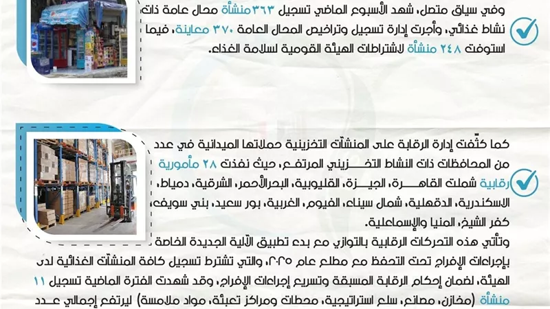 خلال أسبوع| إصدار 942 طلب نقل وتخزين والتحفظ على 337رسالة غذائية واردة