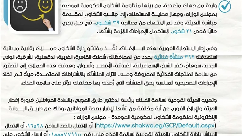 هيئة سلامة الغذاء: حملات على 312 منشأة غذائية بمختلف المحافظات