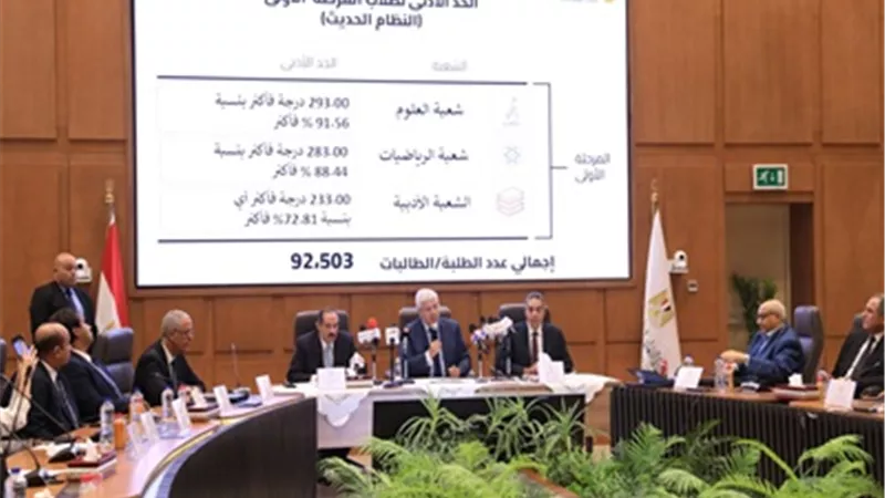 تنسيق المرحلة الأولى 2025..ننشر الحد الأدنى للقبول بكليات العلمي