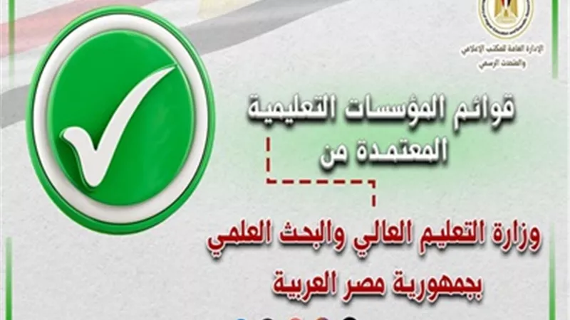 تنسيق2025:القوائم المُحدثة لمؤسسات التعليم العالي المُعتمدة بمصر