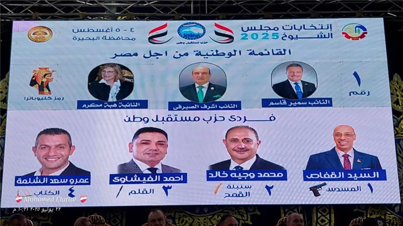 تقدم مرشحى التحالف الوطني في حصر لانتخابات الشيوخ فى البحيرة
