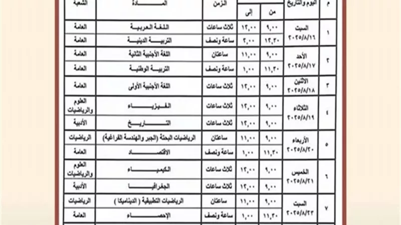 16 أغسطس.. انطلاق ماراثون الدور الثاني للثانوية العامة بنظام حديث