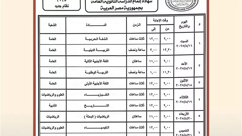 السبت.. الجيزة تبدأ امتحانات الثانوية العامة الدور الثاني