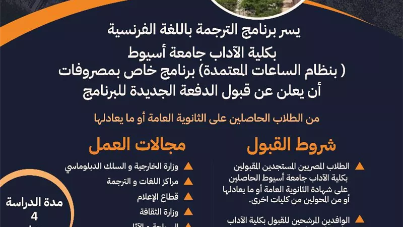 كلية الآداب بجامعة أسيوط تطرح برنامج 