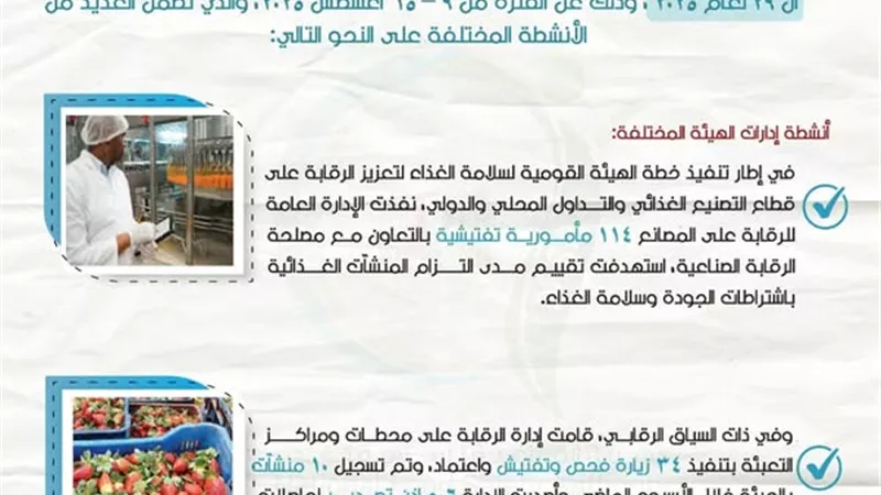 سلامة الغذاء: 506 أذون تصدير لحاصلات زراعية خلال الأسبوع الماضي