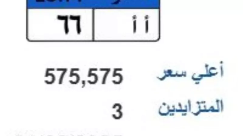 بوابة مرور مصر الإلكترونية تطرح لوحة سيارة مميزة بـ 575 ألف جنيه