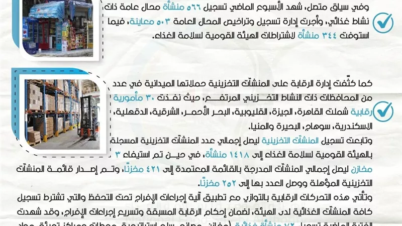 تسجيل 566 منشأة محال عامة.. وإجراء 503 معاينة واستيفاء 344 أخرى