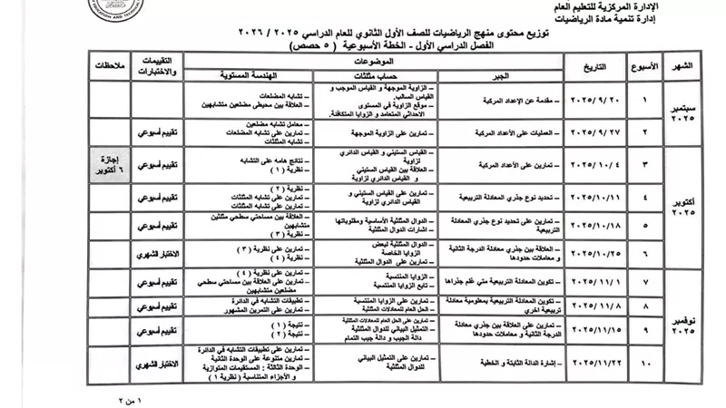 توزيع منهج الرياضيات لأولى ثانوي للعام الدراسي 2025-2026