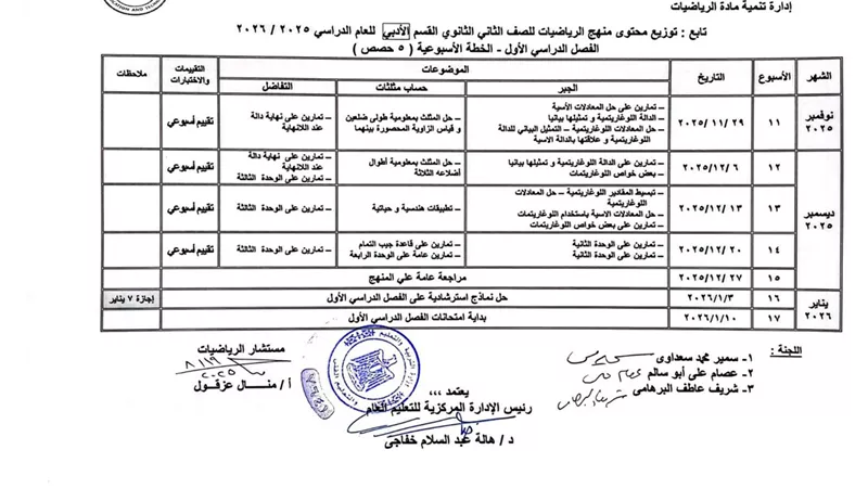 توزيع منهج الرياضيات للصف الثاني الثانوي أدبي ترم أول 2026