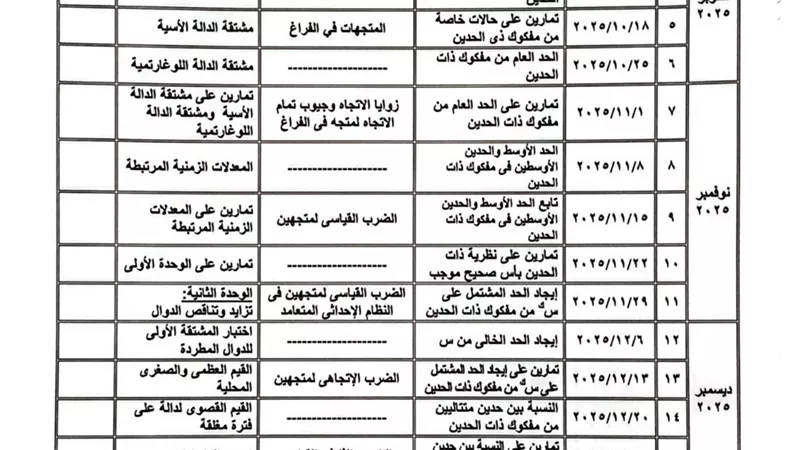 توزيع منهج الرياضيات البحتية للصف الثالث الثانوي لعام 2025-2026