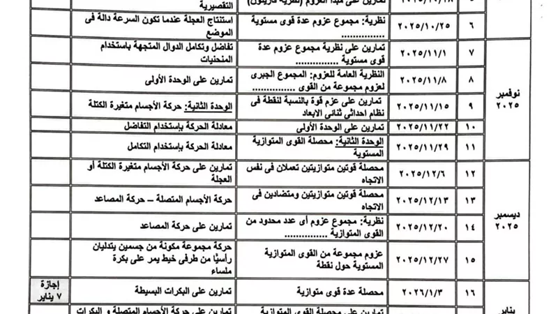 توزيع منهج الرياضيات التطبيقية للصف الثالث الثانوي لعام 2025-2026