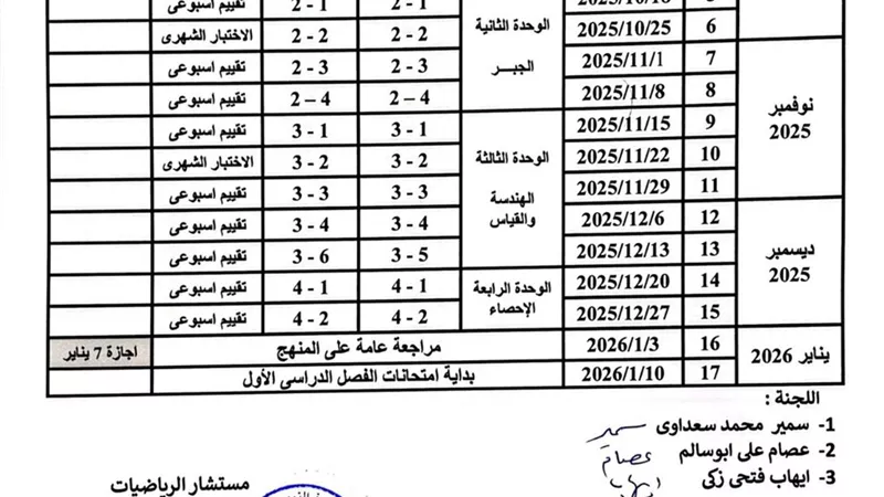 توزيع منهج الرياضيات للصف الثاني الإعدادي