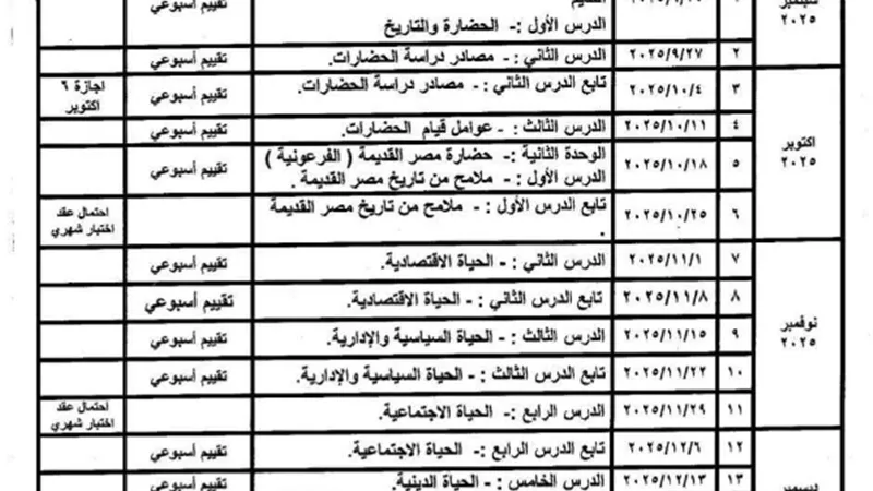 ننشر توزيع منهج التاريخ للصف الأول الثانوي