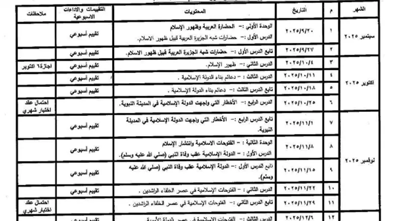 لطلاب الثاني الثانوي ننشر توزيع منهج التاريخ