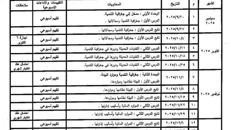 ننشر توزيع منهج الجغرافيا للصف الثاني الثانوي