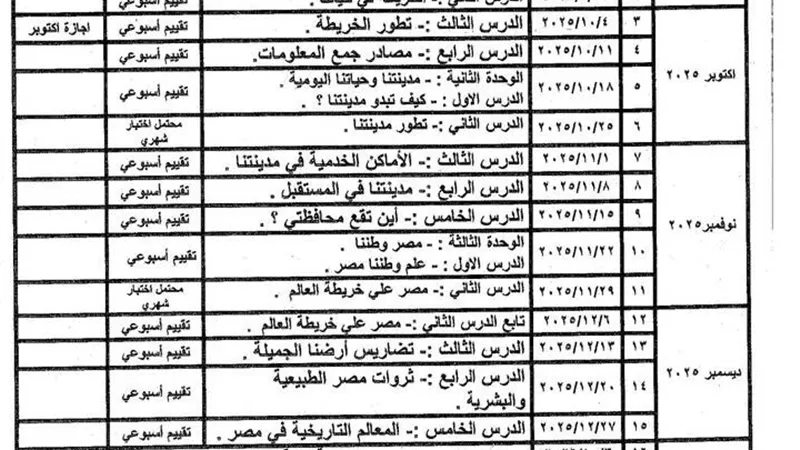 توزيع منهج الدراسات للصف الرابع الابتدائي للعام الدراسي الجديد