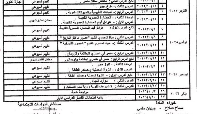 توزيع منهج الدراسات للصف الخامس الابتدائي لعام 2025-2026