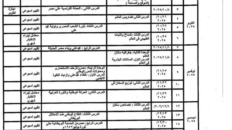 توزيع منهج مادة الدراسات الاجتماعية للصف الثالث الإعدادي 2026