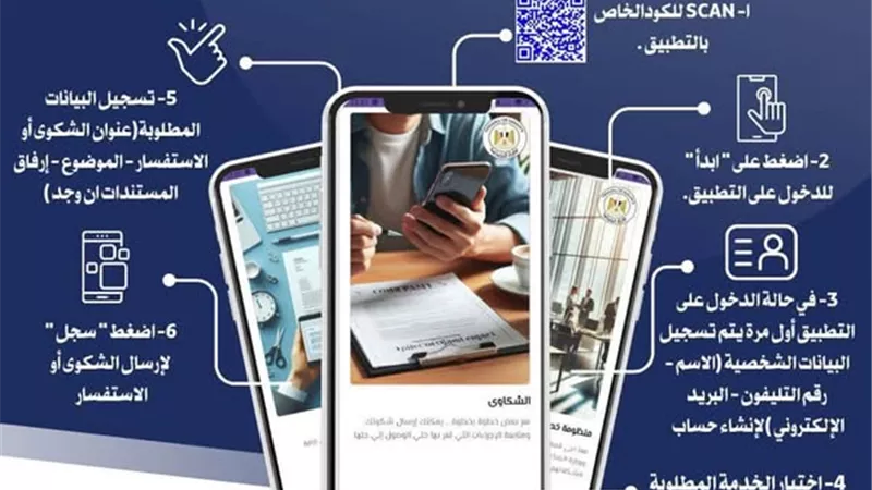 كل ما تريد معرفته عن تطبيق دعم المستثمرين