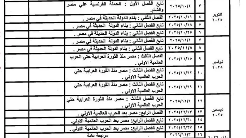 توزيع منهج التاريخ للصف الثالث الثانوي 2026