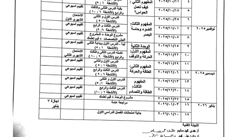 توزيع منهج العلوم للصف الرابع الابتدائي لعام 2025-2026