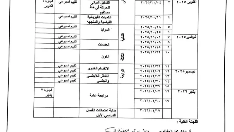 توزيع منهج مادة العلوم للصف الثالث الإعدادي 2026