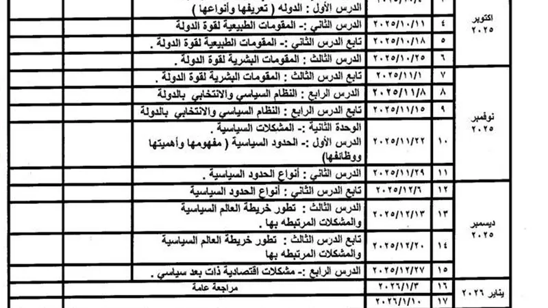 توزيع منهج الجغرافيا للصف الثالث الثانوي 2026