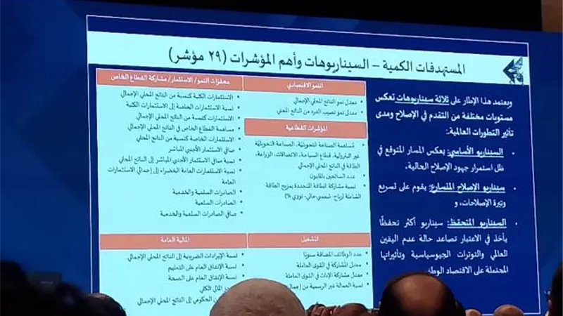وزيرة التخطيط: 3 سيناريوهات للنمو الاقتصادي وفق 29 مؤشرًا رئيسيًا