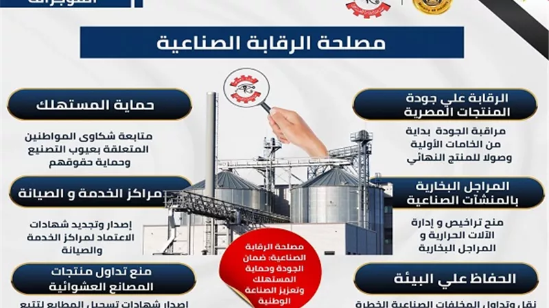 تعرف على دور 