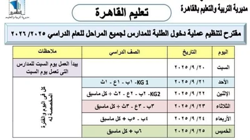 تعليم القاهرة تعلن عن تنظيم دخول الطلبة للعام الدراسي الجديد