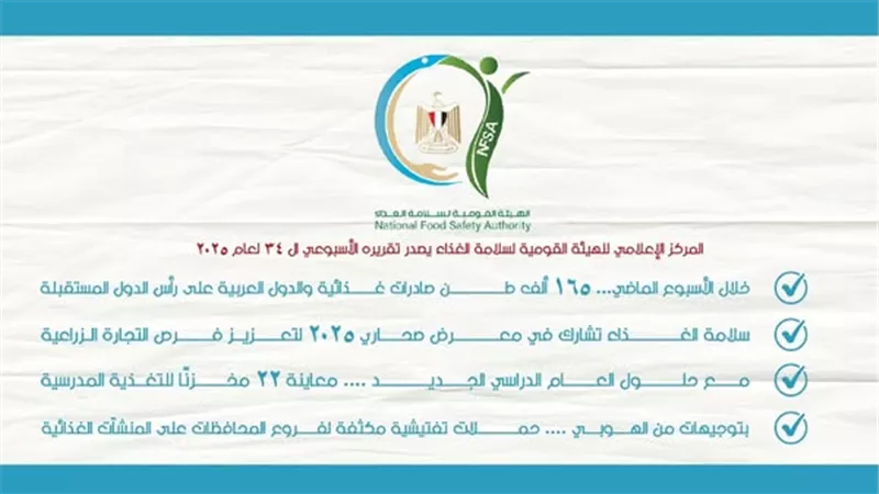 165 ألف طن صادرات غذائية في أسبوع والدول العربية تتصدر المستقبلين